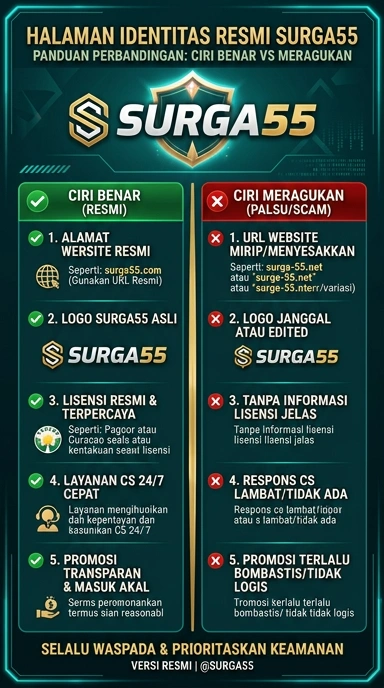 Halaman Resmi Surga55 Untuk Pengguna Android Indonesia